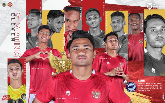 - Profil Pemain Kunci dari Tim Indonesia dan Bahrain