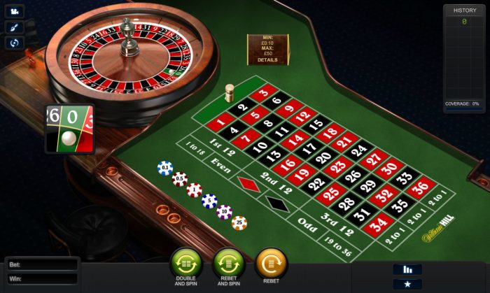 Roulette Online