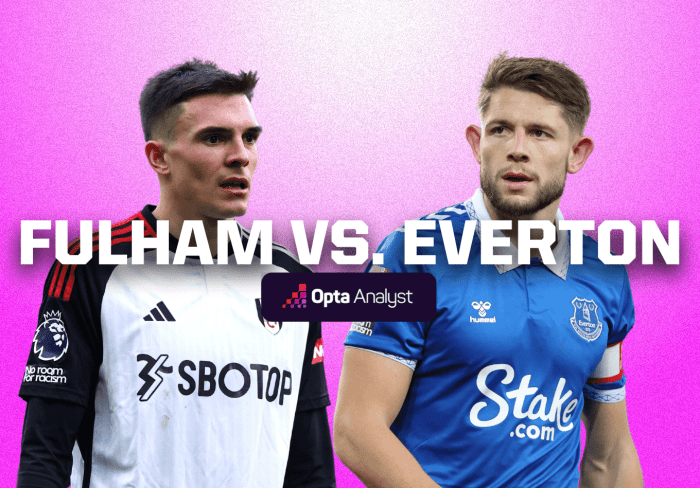 PURBABET Prediksi Skor Everton Vs Fulham Liga Inggris