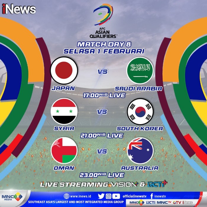 Australia vs Jepang Kualifikasi Piala Dunia