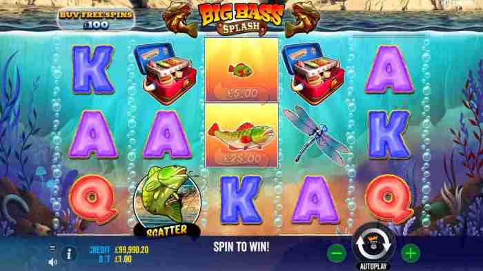 Big Bass Splash Slot