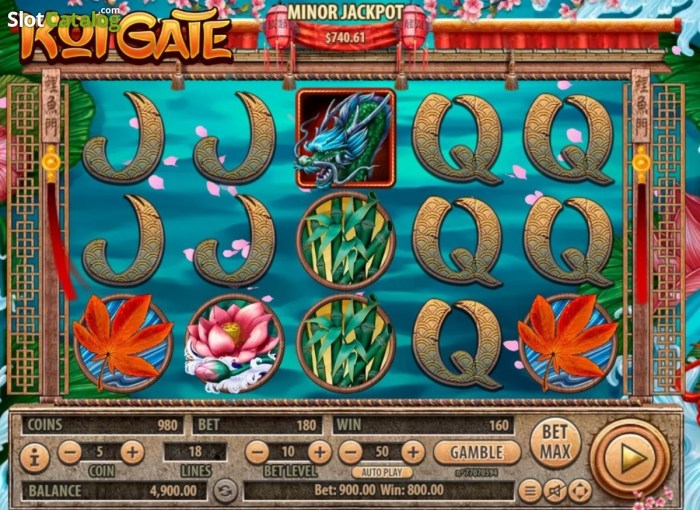 Koi Gate slot online