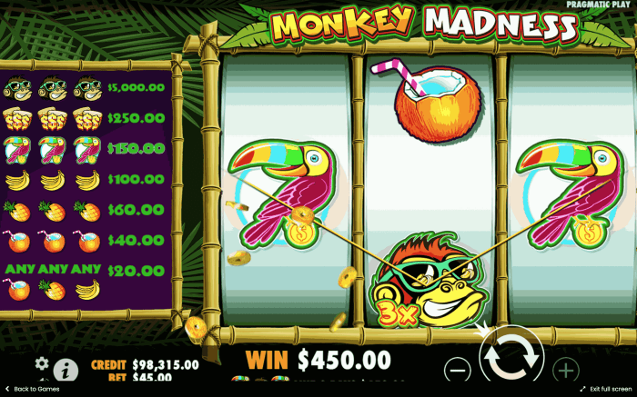 Https://topiajaib.com/game-slot-monkey-madness/