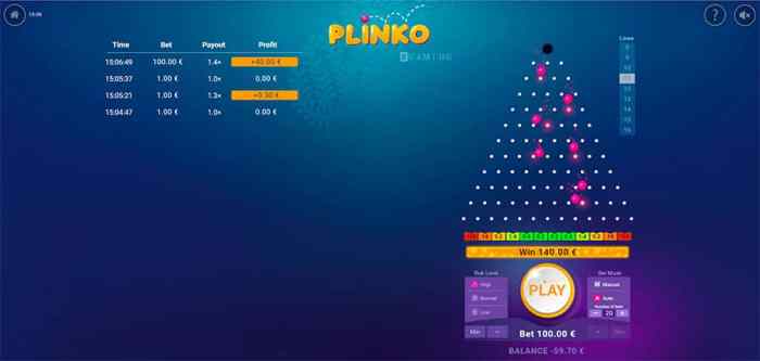 Slot Pine of Plinko 2