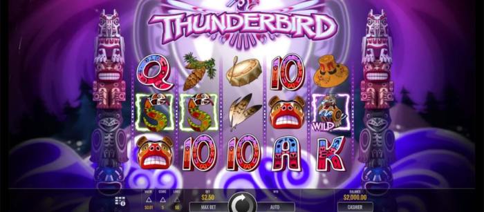 Slot Thunder Bird