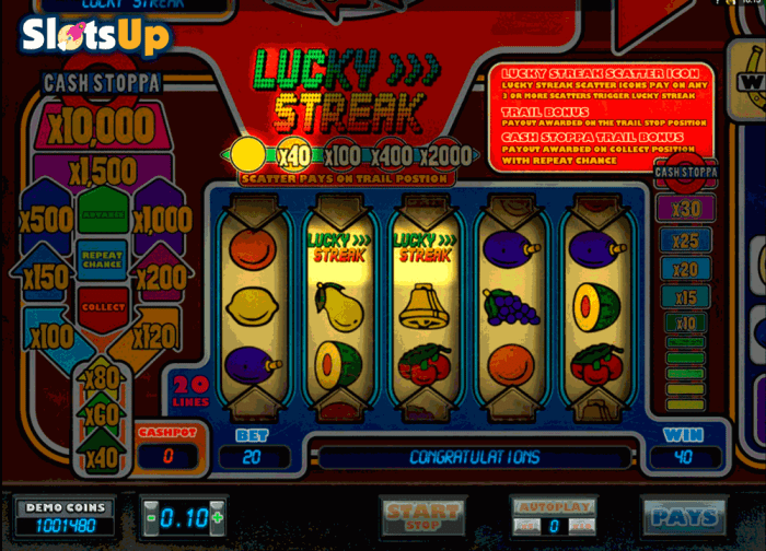 Slot Microgaming