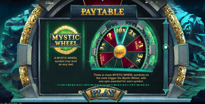 Slot Mystic Wheel